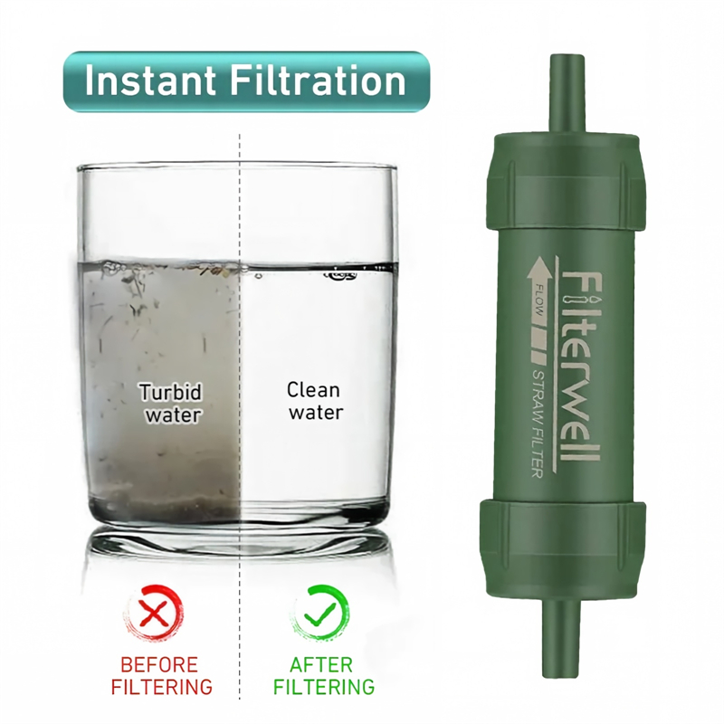 Outdoor Mini Waterfilter Stro  - Water Purification Straw recensie en prijs