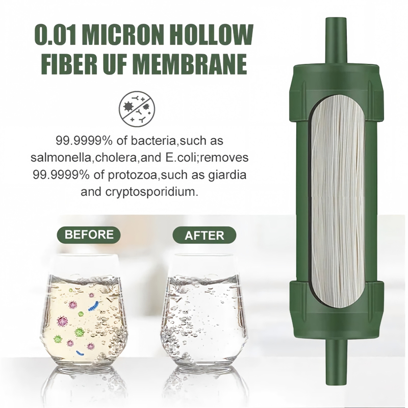 Outdoor Mini Waterfilter Stro  - Water Purification Straw recensie en prijs
