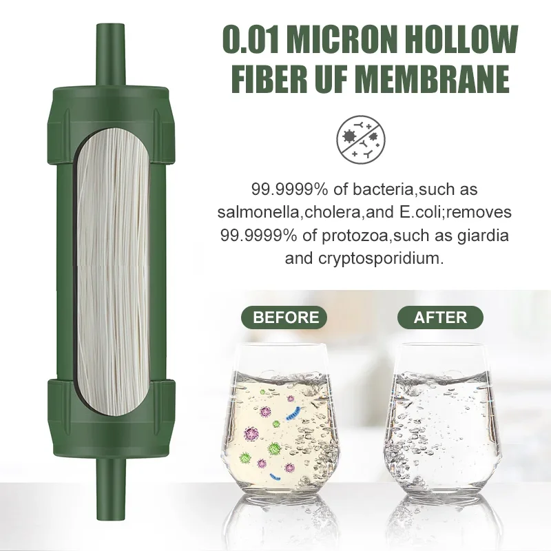 Westtune Outdoor Mini Waterfil - Water Purification Straw recensie en prijs
